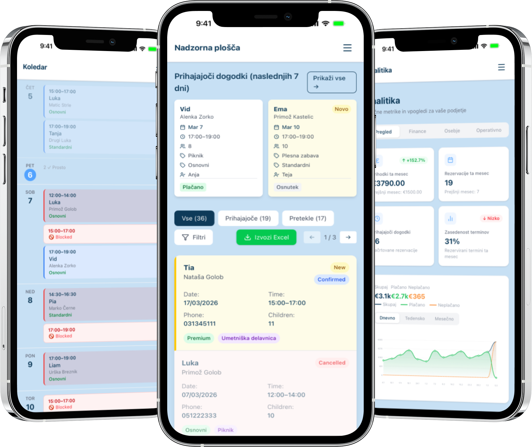 Birsdy aplikacija na mobilnih napravah